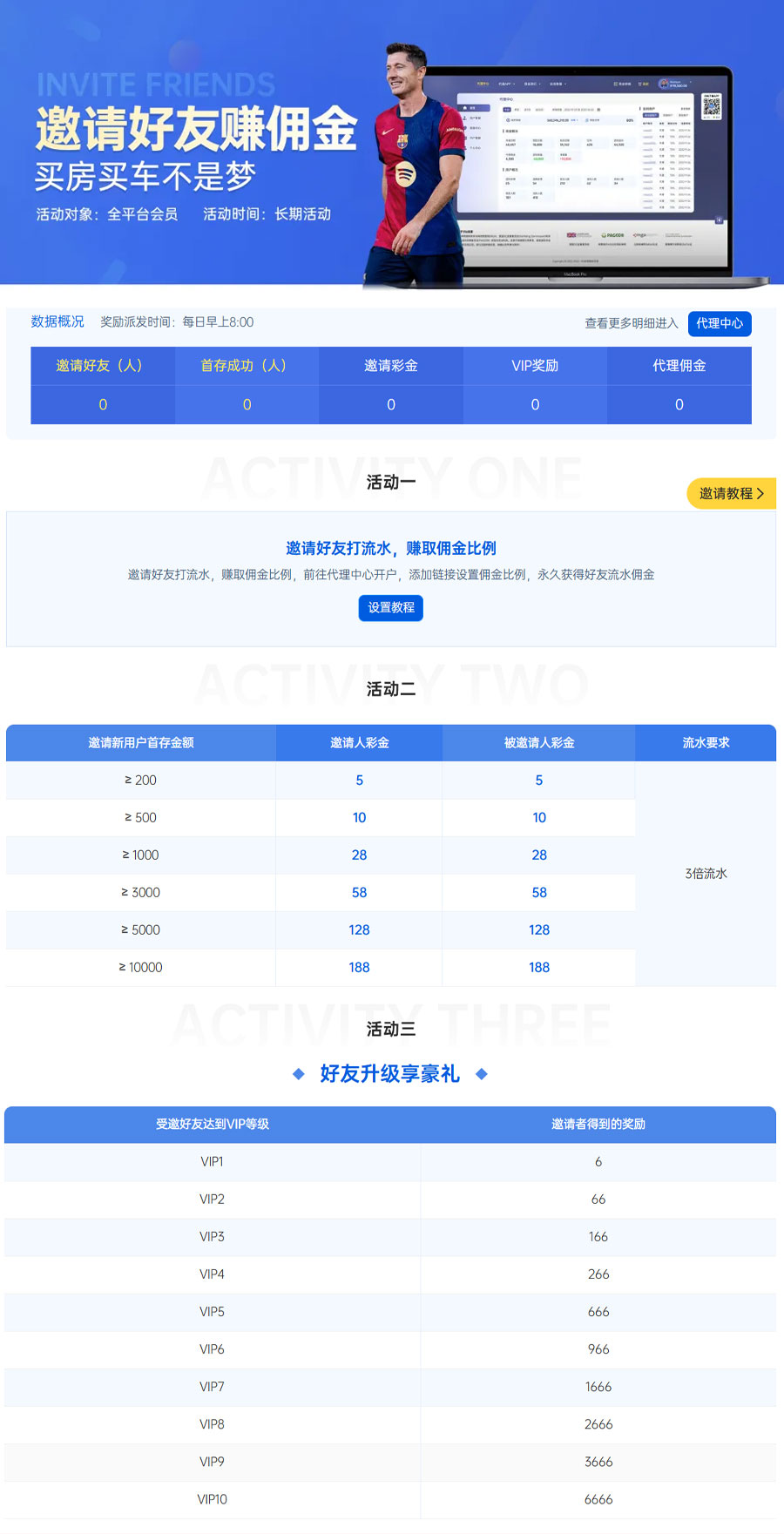 《G66体育》邀请好友赚佣金