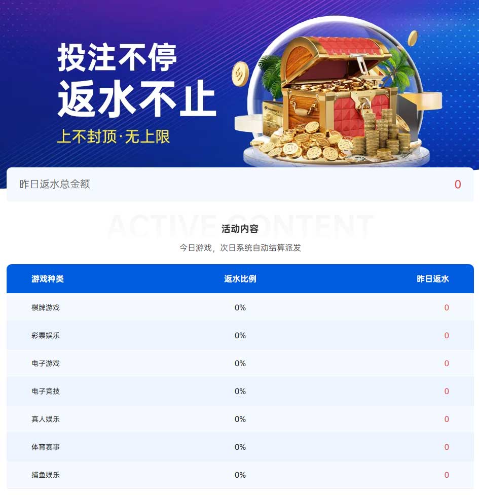 《G66体育》投注不停；返水不止；上不封顶